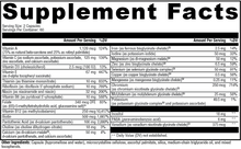 Load image into Gallery viewer, Bio-Active Nutrients with Iron