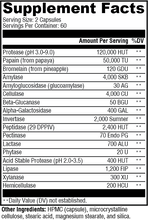 Load image into Gallery viewer, Digest Assist