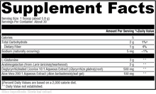 Load image into Gallery viewer, GI Soothe 30v